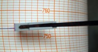 Земетресение от 3-та степен по Рихтер разлюля Пернишко