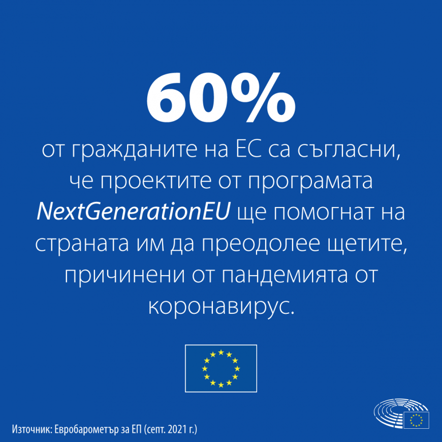 проучване 2