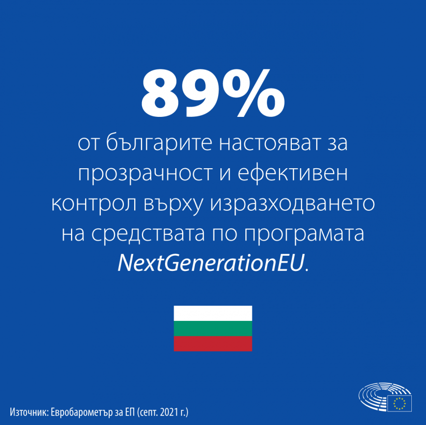 проучване 1