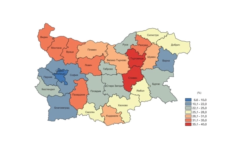 ocenka-bednost-klimateka