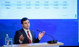 Златомир Ковачев