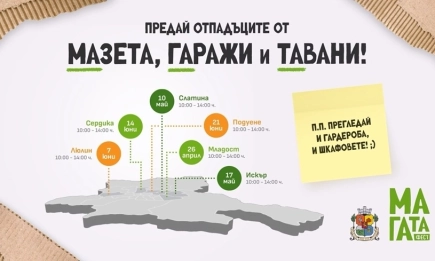 Столичната община обяви нови 6 дати за МаГаТа Фест в различни райони на София